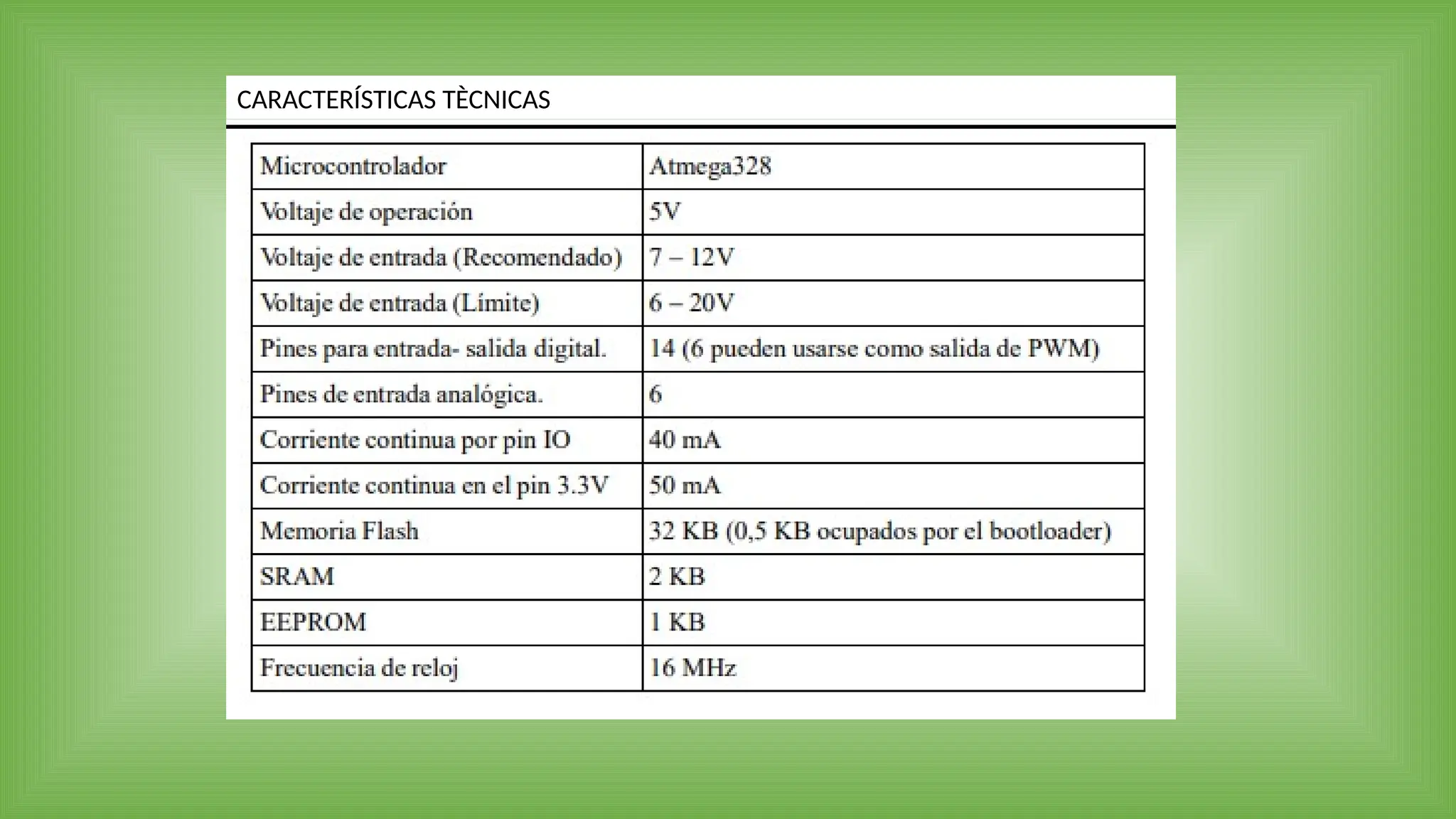 CARACTERÍSTICAS TÈCNICAS
 