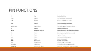 Pin Functions This will give the basic introduction to a arduino | PPTX