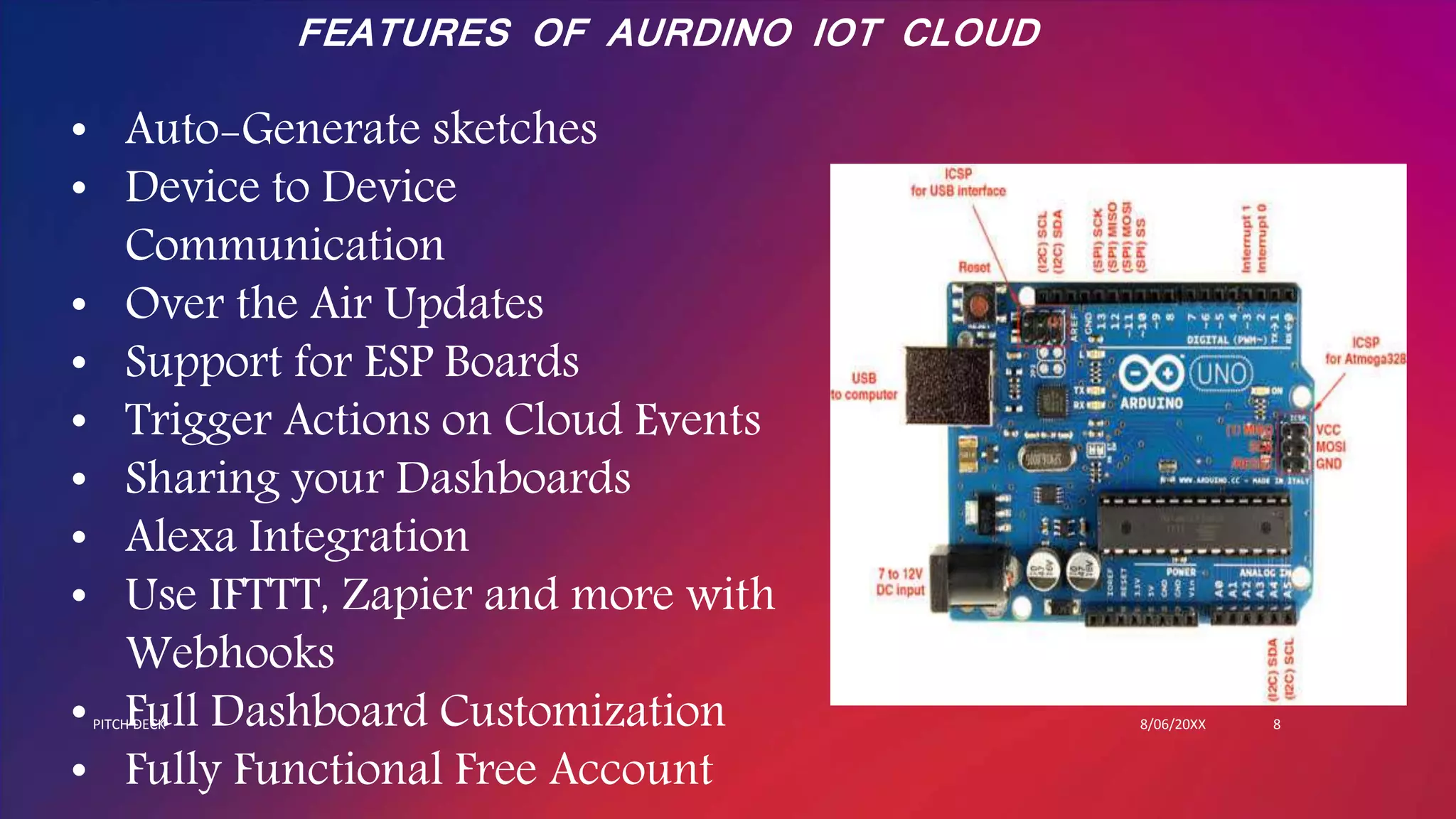 arduino 320126512170.pptx