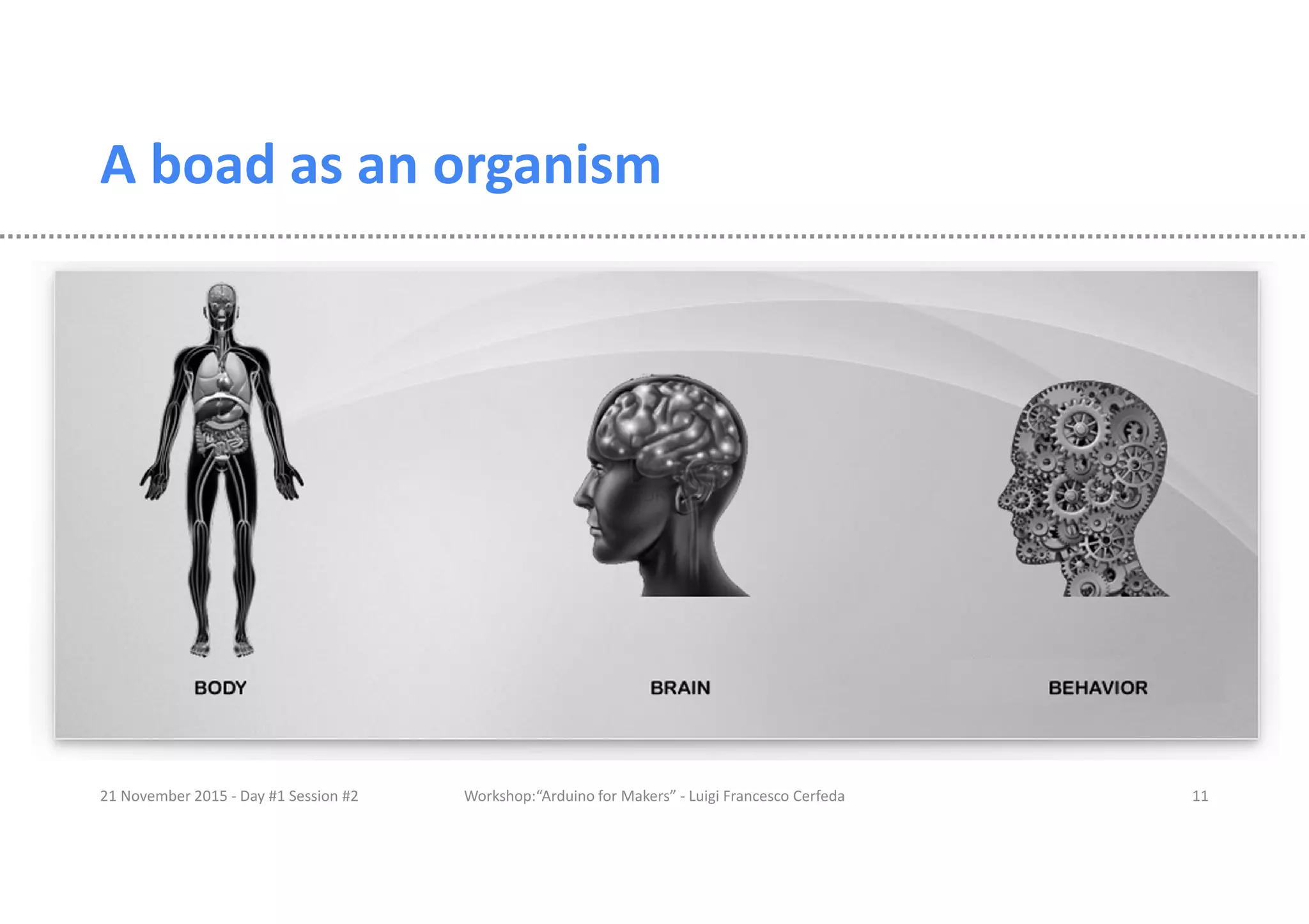 A boad as an organism 21 November 2015 - Day #1 Session #2 Workshop:“Arduino for Makers” - Luigi Francesco Cerfeda 11 