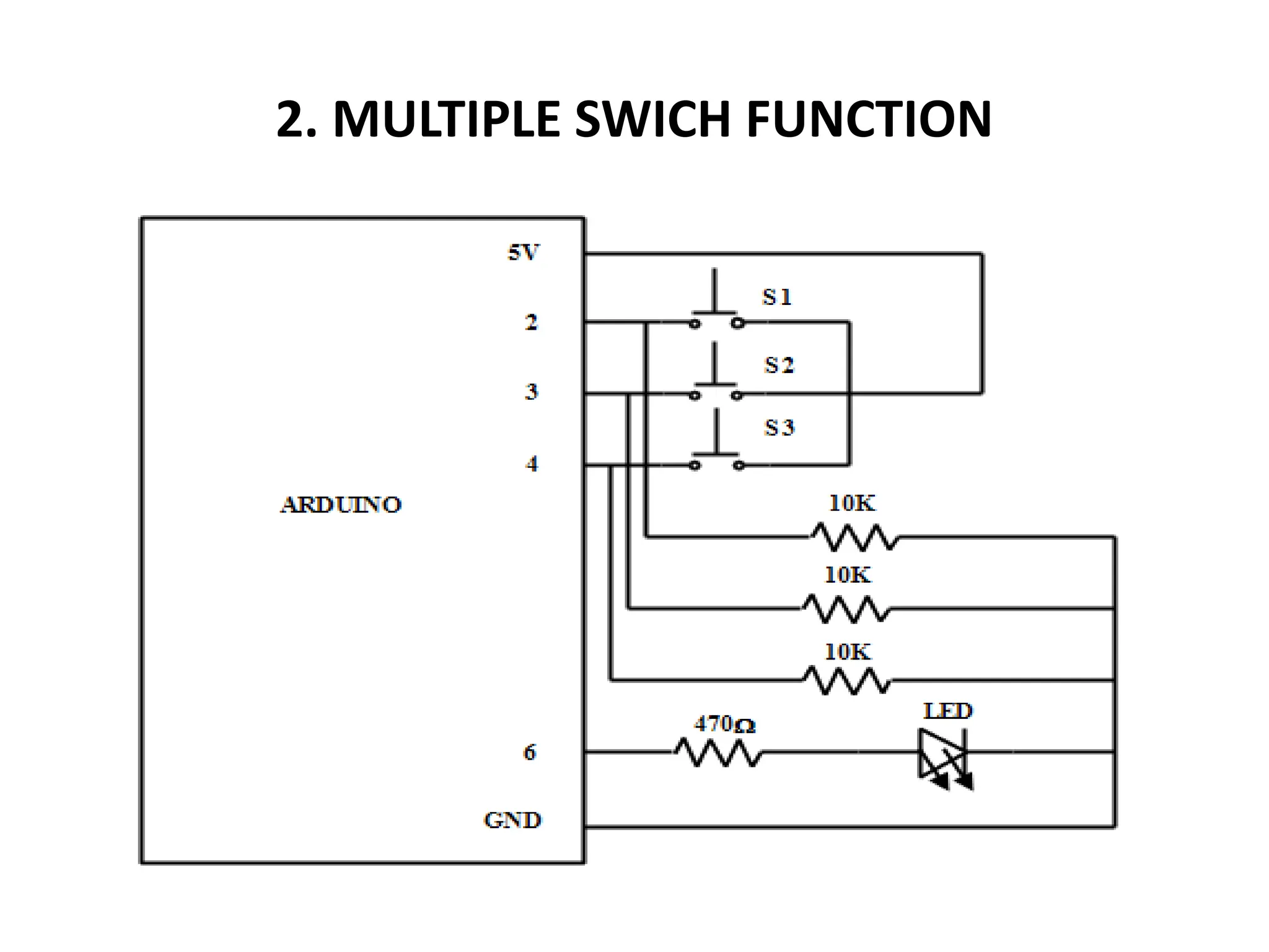 2. MULTIPLE SWICH FUNCTION
 