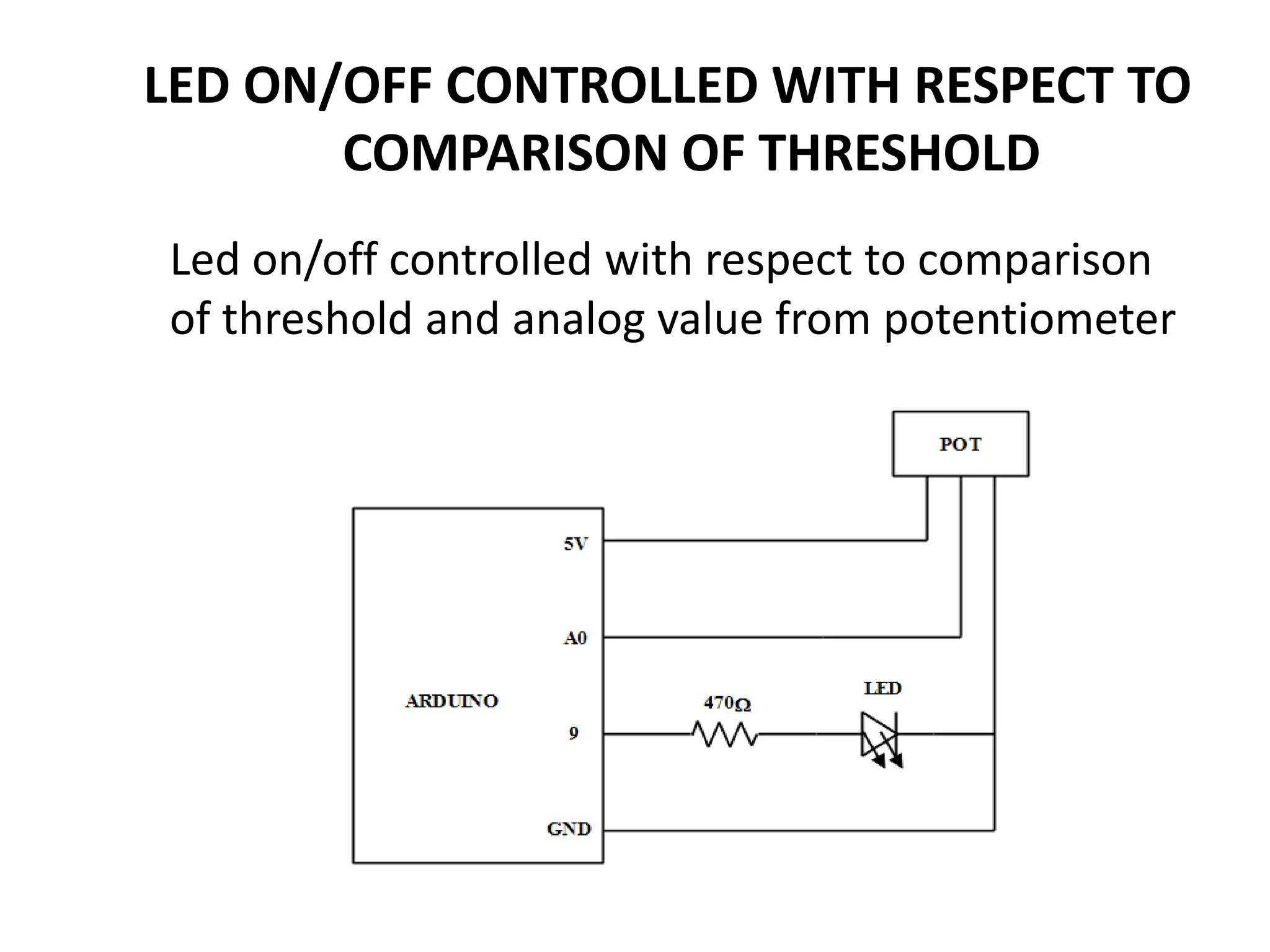 LED ON/OFF CONTROLLED WITH RESPECT TO
COMPARISON OF THRESHOLD
Led on/off controlled with respect to comparison
of threshold and analog value from potentiometer
 