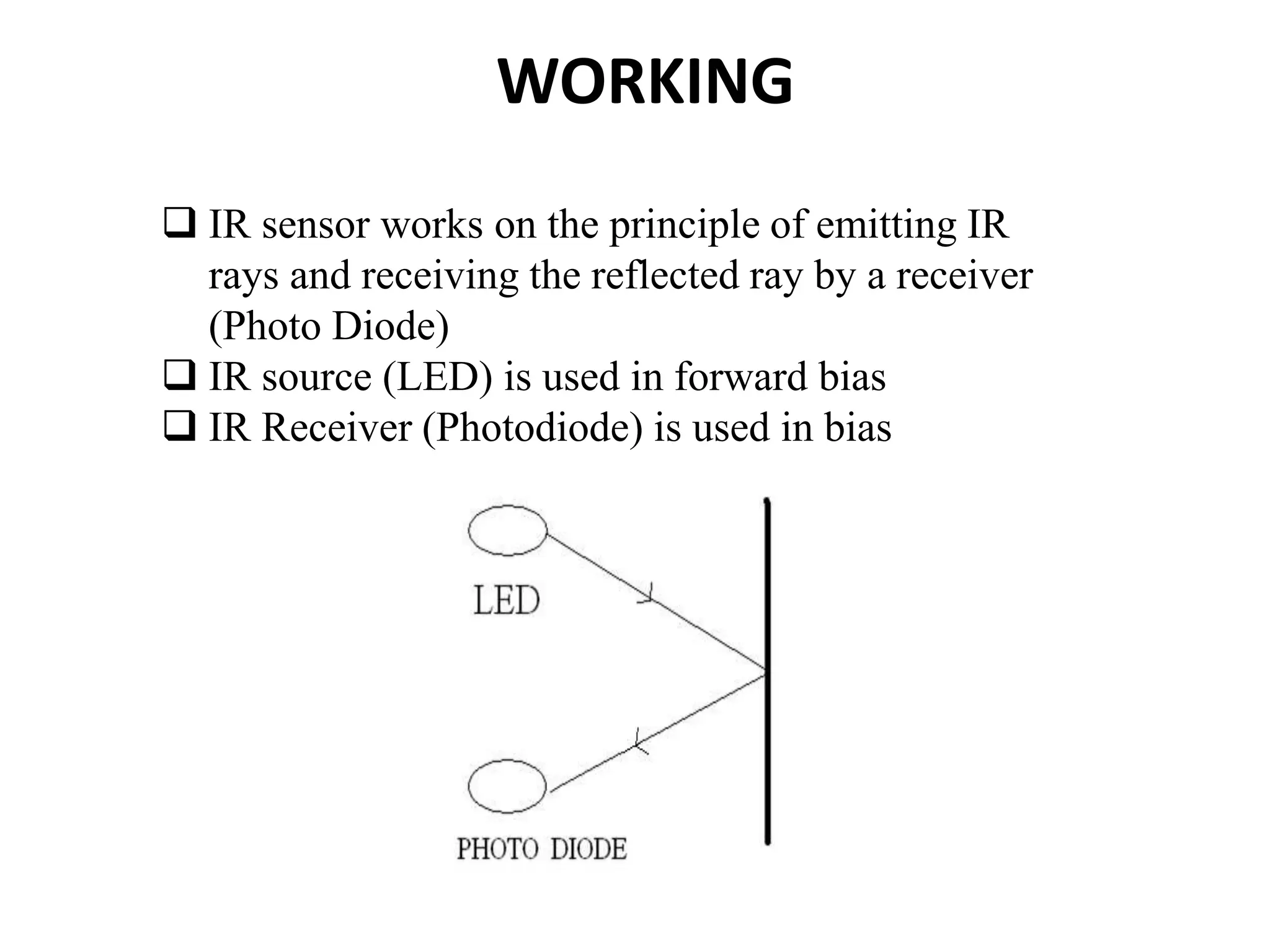 WORKING
 IR sensor works on the principle of emitting IR
rays and receiving the reflected ray by a receiver
(Photo Diode)
 IR source (LED) is used in forward bias
 IR Receiver (Photodiode) is used in bias
 
