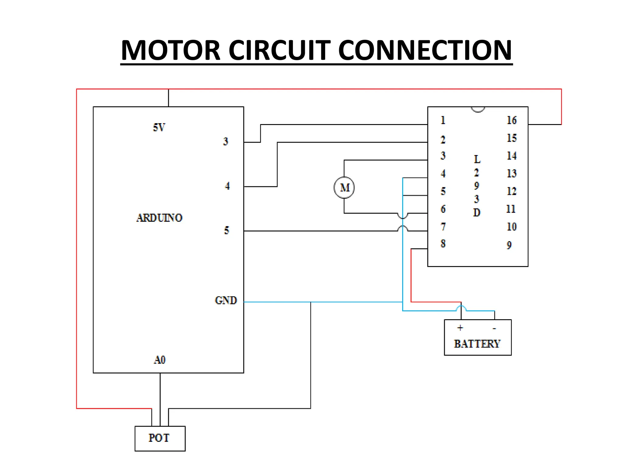MOTOR CIRCUIT CONNECTION
 