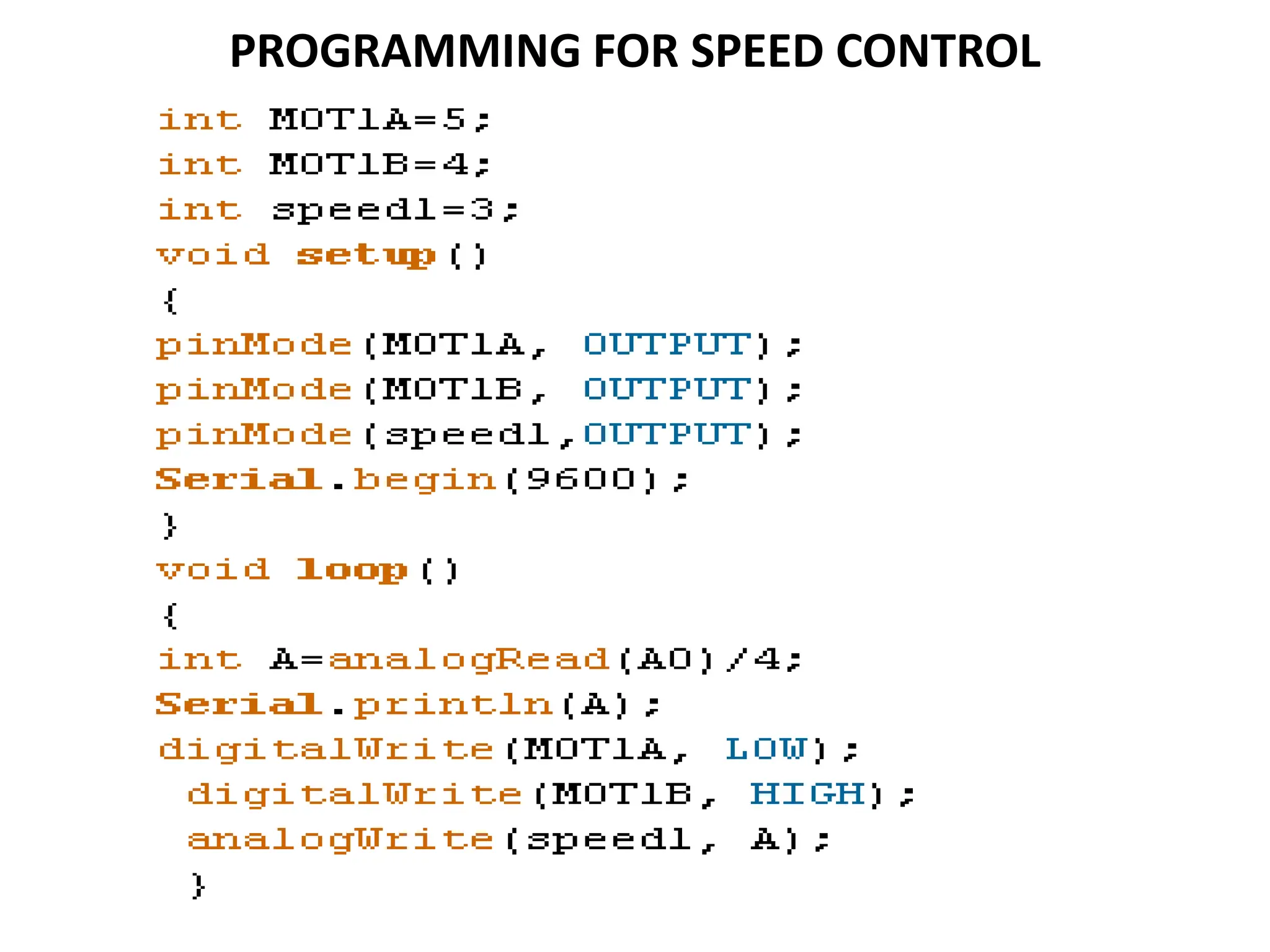 PROGRAMMING FOR SPEED CONTROL
 