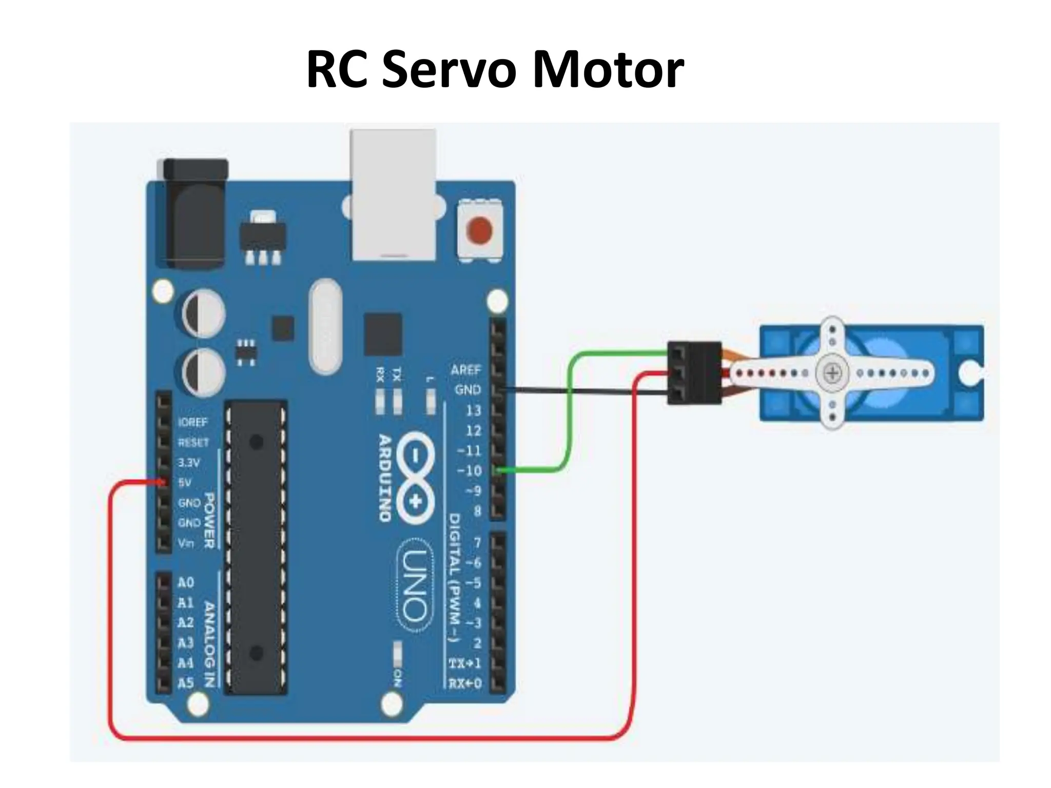 RC Servo Motor
 
