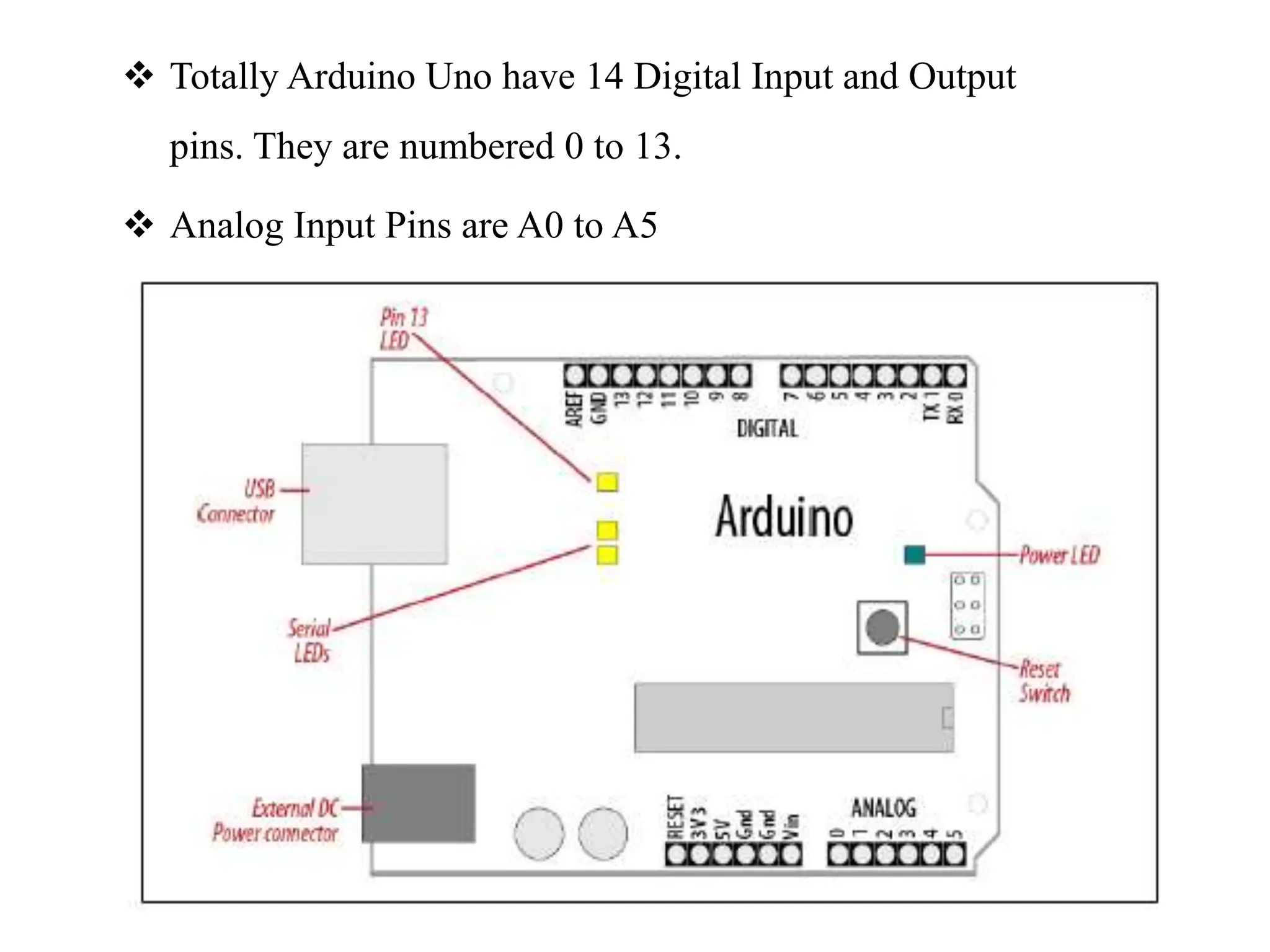  Totally Arduino Uno have 14 Digital Input and Output
pins. They are numbered 0 to 13.
 Analog Input Pins are A0 to A5
 