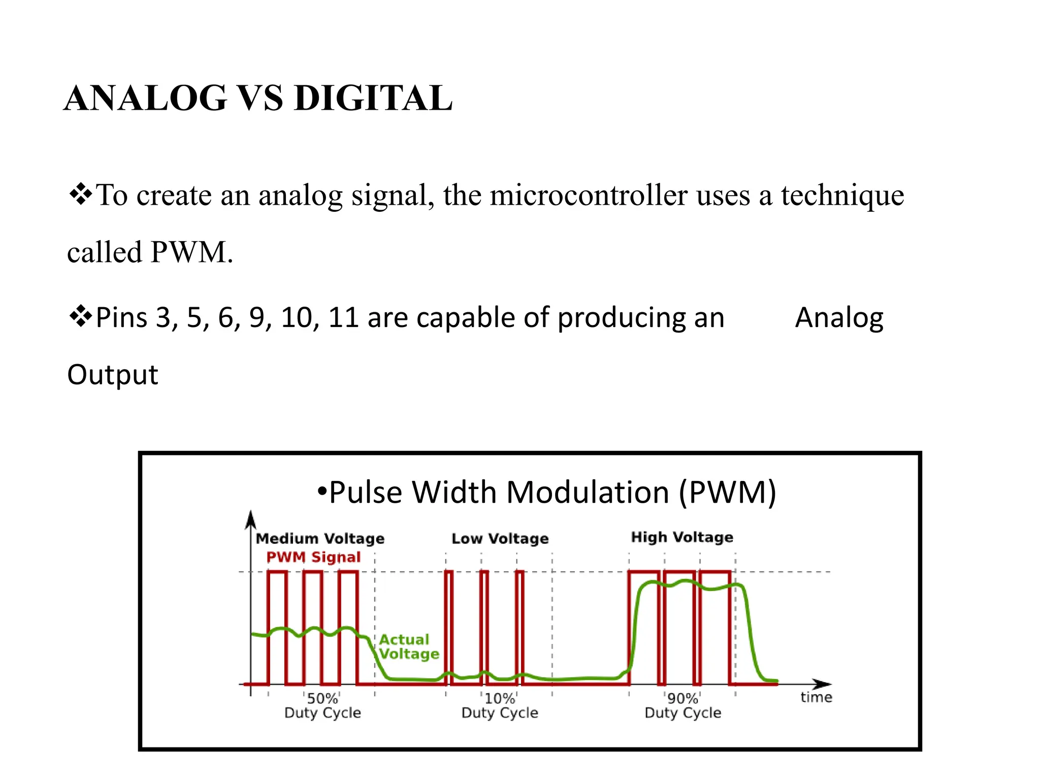 ANALOG VS DIGITAL
To create an analog signal, the microcontroller uses a technique
called PWM.
Pins 3, 5, 6, 9, 10, 11 are capable of producing an Analog
Output
•Pulse Width Modulation (PWM)
 
