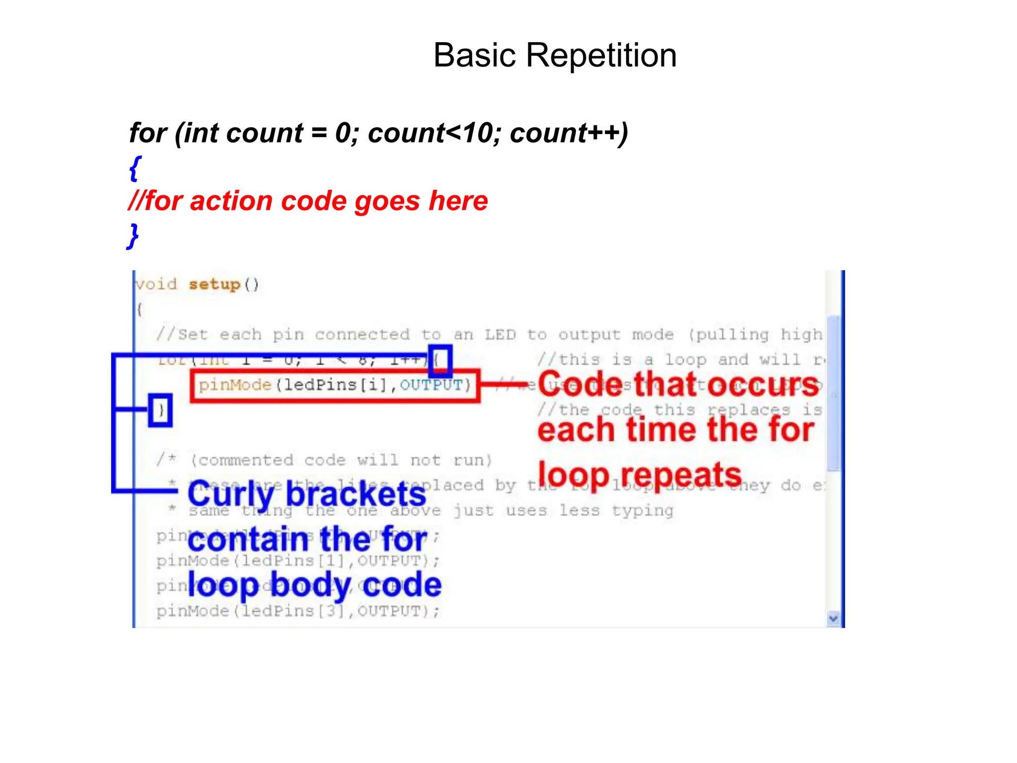 Basic Repetition
for (int count = 0; count<10; count++)
{
//for action code goes here
}
 