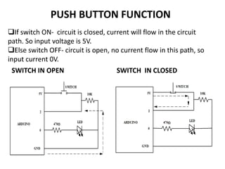 PUSH BUTTON FUNCTION
SWITCH IN OPEN SWITCH IN CLOSED
If switch ON- circuit is closed, current will flow in the circuit
path. So input voltage is 5V.
Else switch OFF- circuit is open, no current flow in this path, so
input current 0V.
 