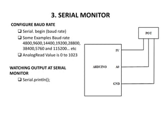 3. SERIAL MONITOR
CONFIGURE BAUD RATE
 Serial. begin (baud rate)
 Some Examples Baud rate
4800,9600,14400,19200,28800,
38400,5760 and 115200… etc
 AnalogRead Value is 0 to 1023
WATCHING OUTPUT AT SERIAL
MONITOR
 Serial.println();
 
