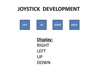 JOYSTICK DEVELOPMENT
LEFT UP DOWN RIGHT
Display:
RIGHT
LEFT
UP
DOWN
 