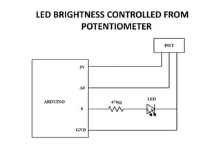 LED BRIGHTNESS CONTROLLED FROM
POTENTIOMETER
 