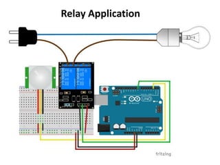 Relay Application
 