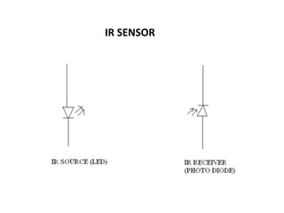 IR SENSOR
 