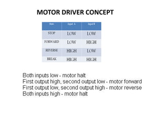 MOTOR DRIVER CONCEPT
 