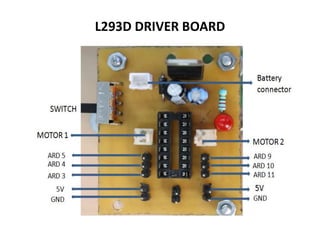 L293D DRIVER BOARD
 
