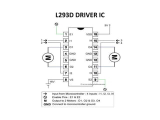 L293D DRIVER IC
 