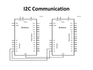 I2C Communication
 