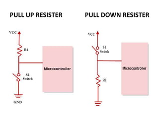 PULL UP RESISTER PULL DOWN RESISTER
 