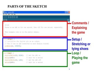 PARTS OF THE SKETCH
 