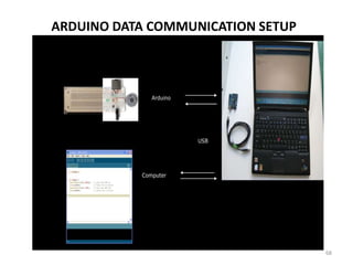 ARDUINO DATA COMMUNICATION SETUP
68
 