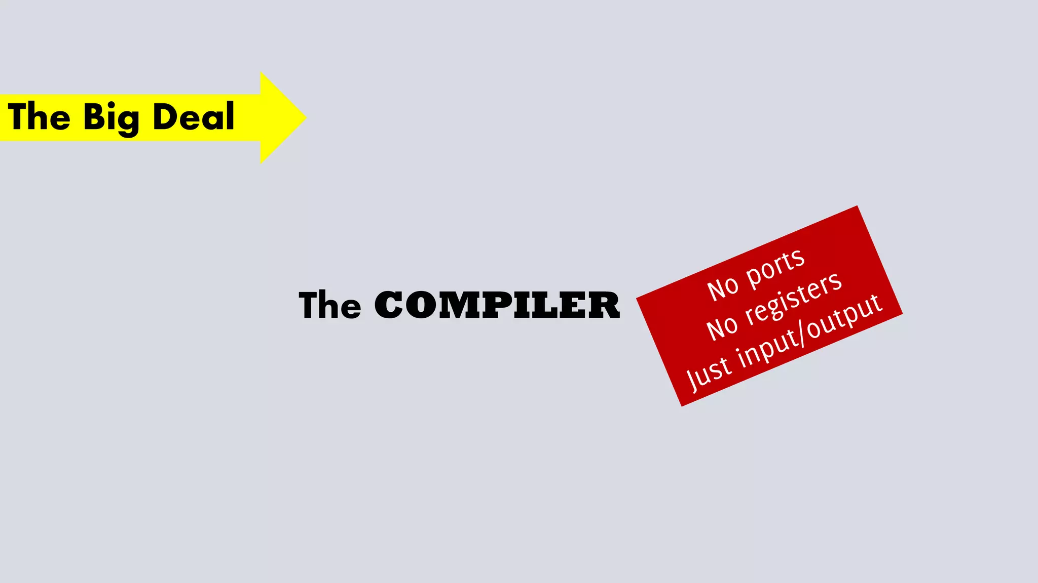 The Big Deal
The COMPILER
