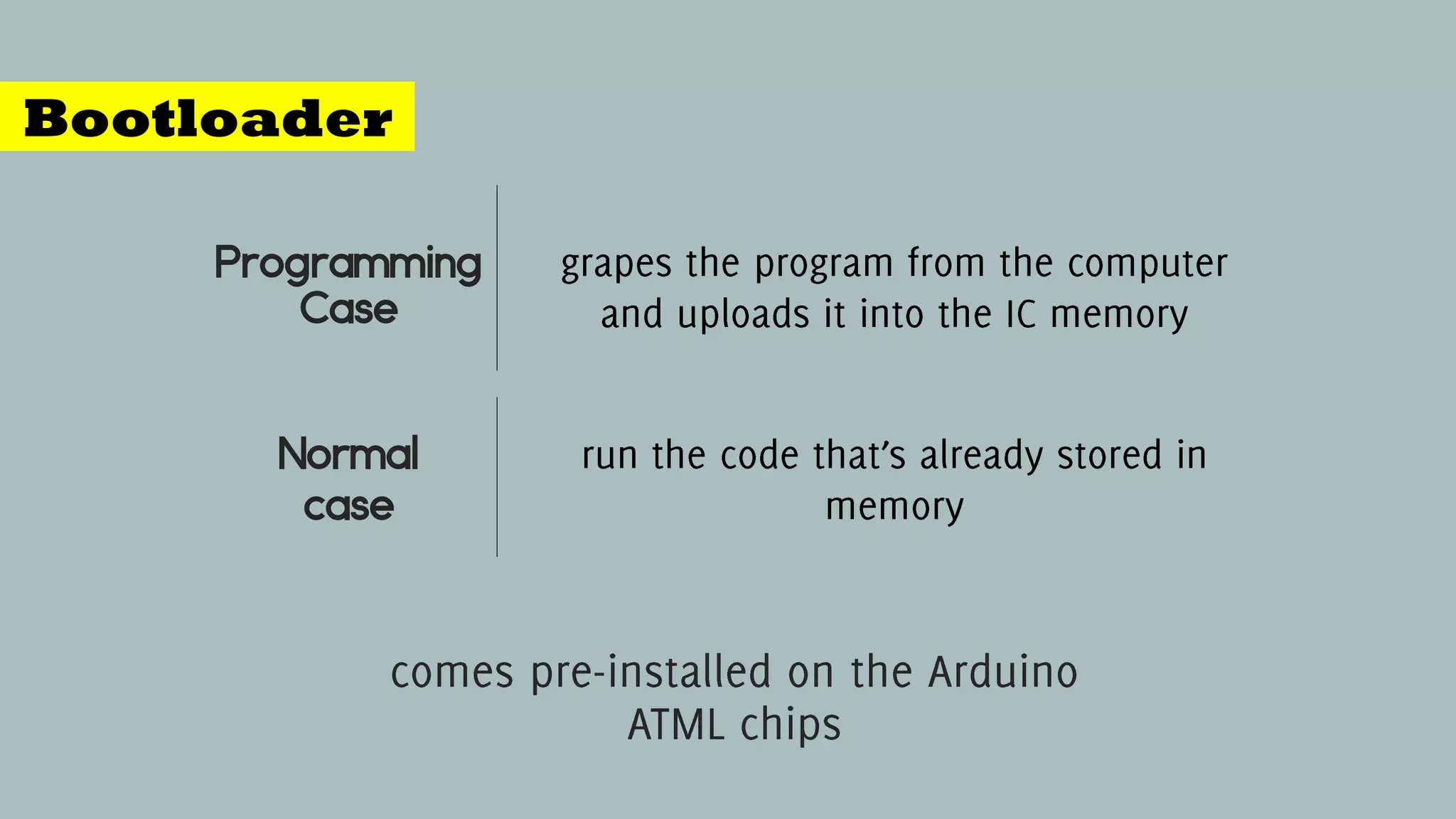 Programming
Case
Bootloader
comes pre-installed on the Arduino
ATML chips
grapes the program from the computer
and uploads it into the IC memory
Normal
case
run the code that s already stored in
memory