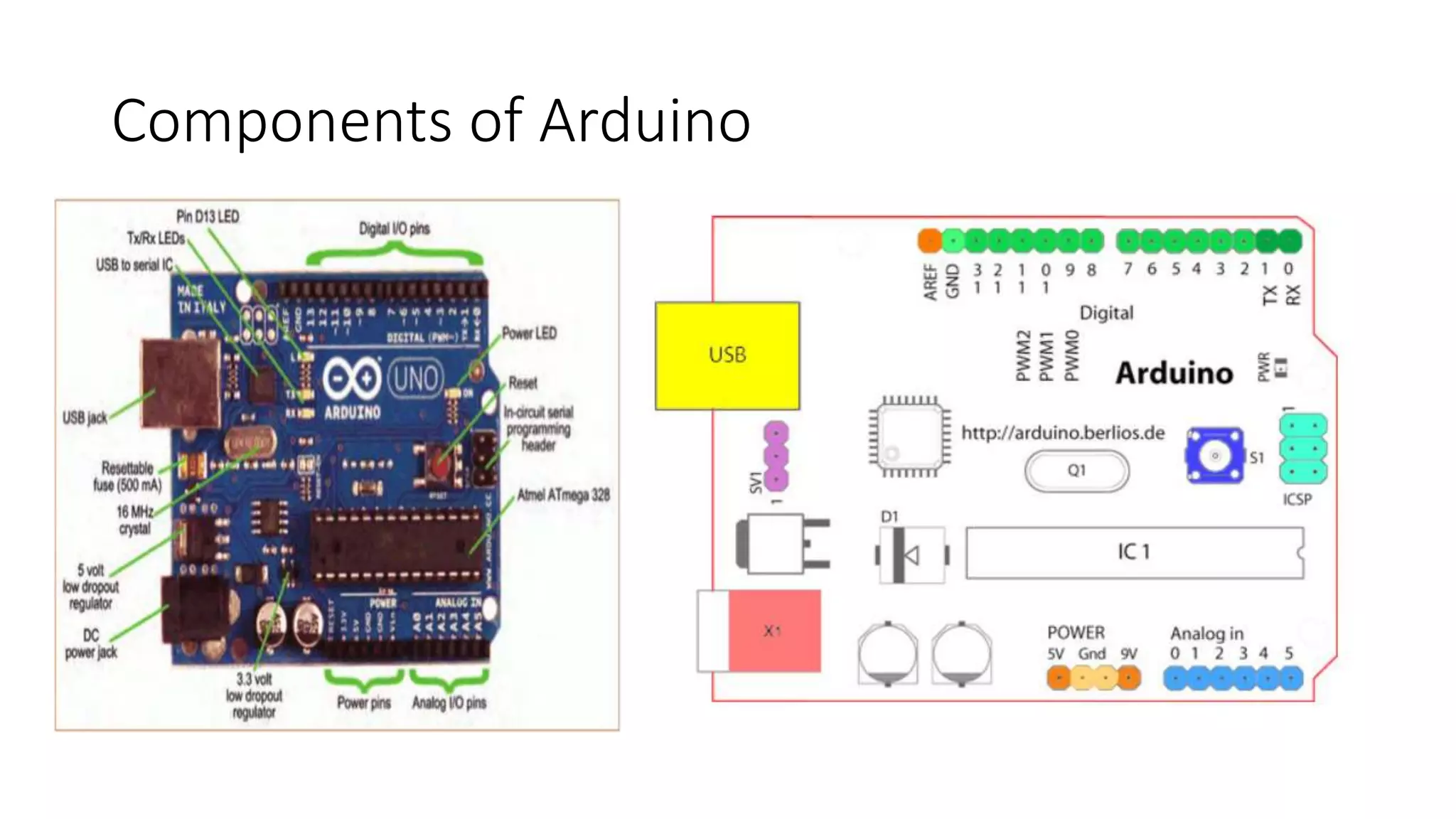 Arduino and its hw architecture | PPTX