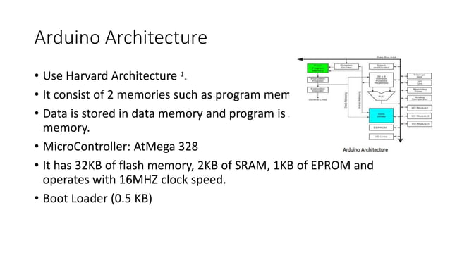 Arduino and its hw architecture | PPT