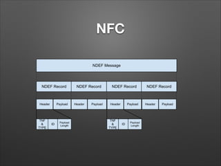 NFC

 