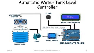 VARIOUS APPLICATION OF ARDUINO CONTROLLER | PPT