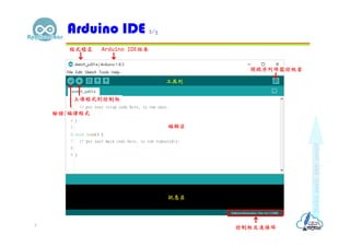 Arduino IDE 2/5
5
驗證/編譯程式
上傳程式到控制板
控制板及連接埠
編輯區
訊息區
工具列
Arduino IDE版本程式檔名
開啟序列埠監控視窗
 