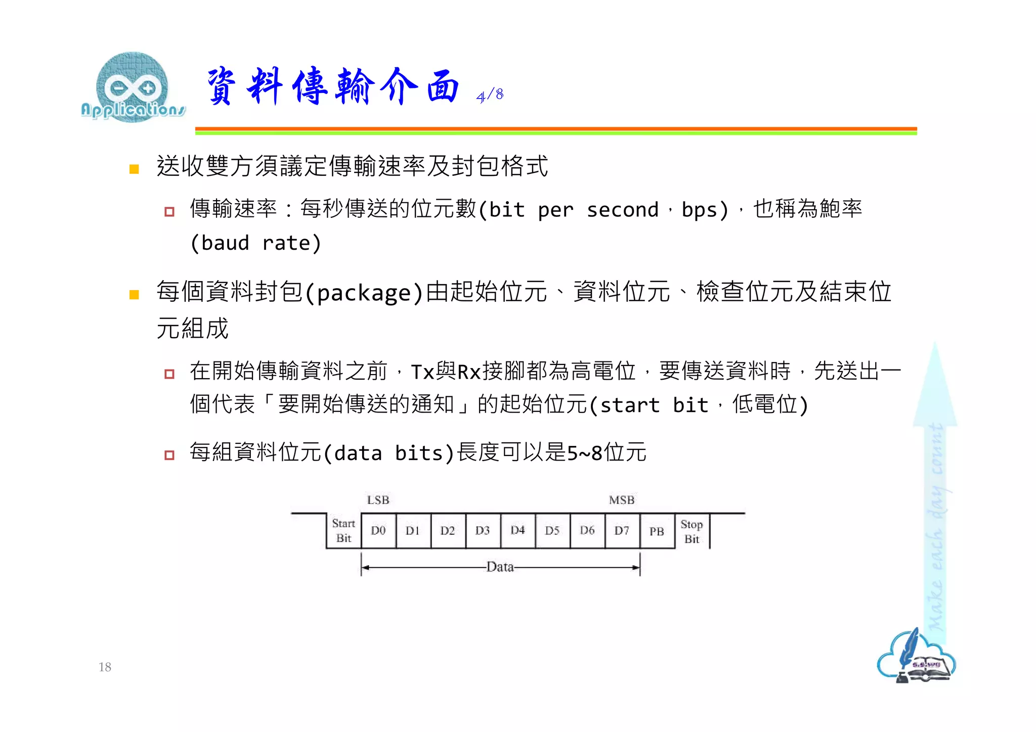  送收雙方須議定傳輸速率及封包格式
 傳輸速率：每秒傳送的位元數(bit per second，bps)，也稱為鮑率
(baud rate)
 每個資料封包(package)由起始位元、資料位元、檢查位元及結束位
元組成
 在開始傳輸資料之前，Tx與Rx接腳都為高電位，要傳送資料時，先送出⼀
個代表「要開始傳送的通知」的起始位元(start bit，低電位)
 每組資料位元(data bits)⻑度可以是5~8位元
資料傳輸介面 4/8
18
 