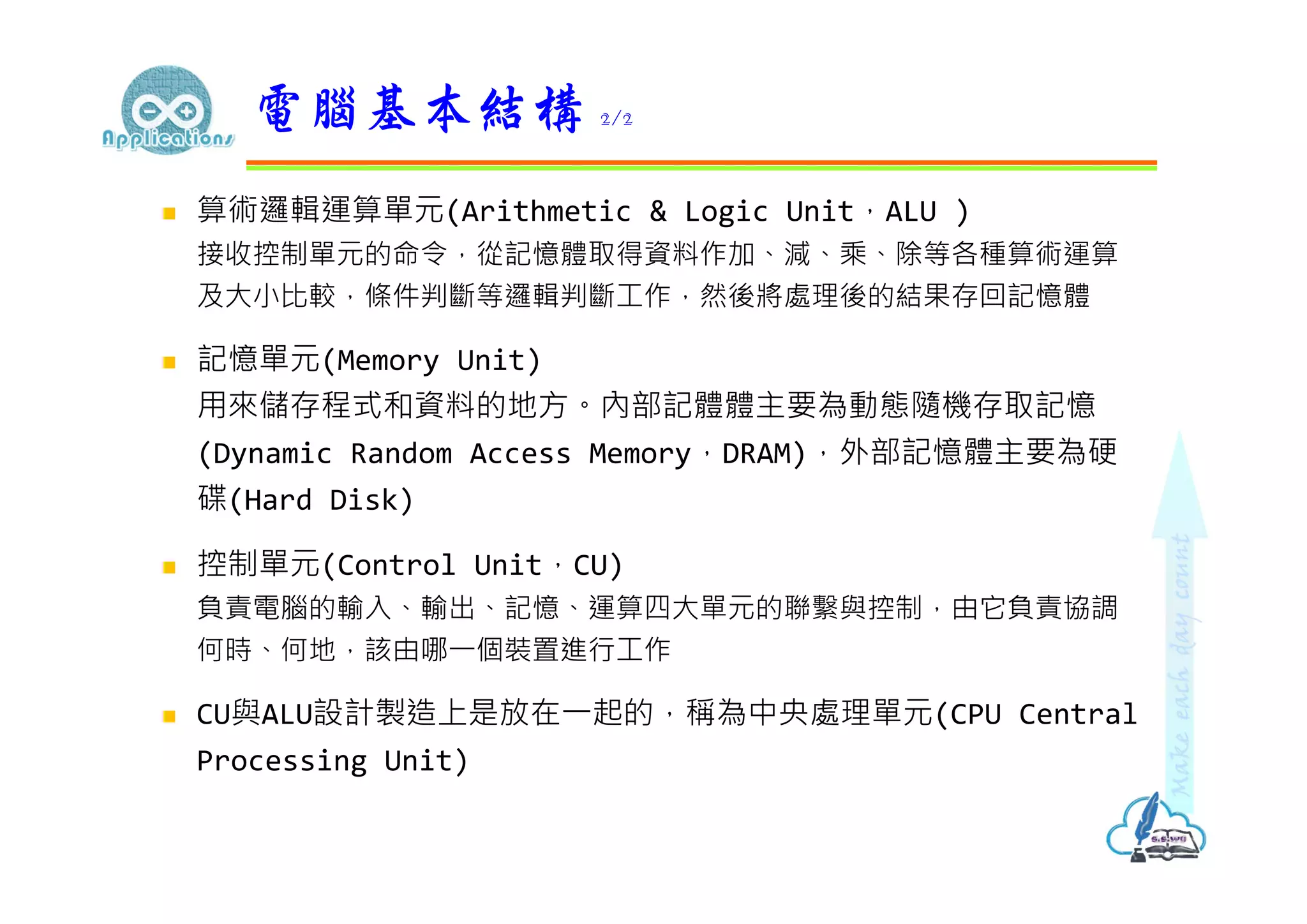  算術邏輯運算單元(Arithmetic & Logic Unit，ALU )
接收控制單元的命令，從記憶體取得資料作加、減、乘、除等各種算術運算
及大小比較，條件判斷等邏輯判斷工作，然後將處理後的結果存回記憶體
 記憶單元(Memory Unit)
用來儲存程式和資料的地方。內部記體體主要為動態隨機存取記憶
(Dynamic Random Access Memory，DRAM)，外部記憶體主要為硬
碟(Hard Disk)
 控制單元(Control Unit，CU)
負責電腦的輸入、輸出、記憶、運算四大單元的聯繫與控制，由它負責協調
何時、何地，該由哪⼀個裝置進⾏工作
 CU與ALU設計製造上是放在⼀起的，稱為中央處理單元(CPU Central
Processing Unit)
電腦基本結構 2/2
 