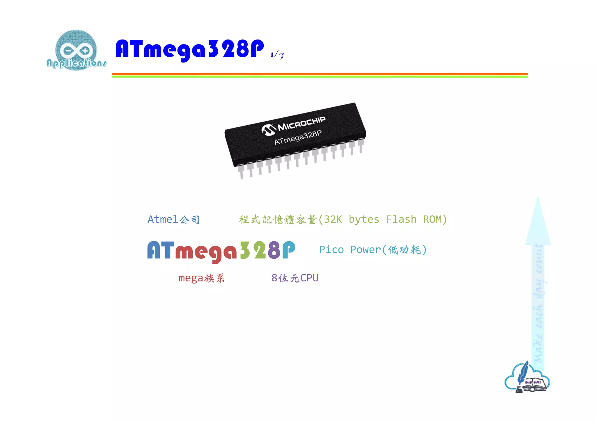 ATmega328P 1/7
Atmel公司
mega族系
程式記憶體容量(32K bytes Flash ROM)
8位元CPU
Pico Power(低功耗)ATmega328P
 
