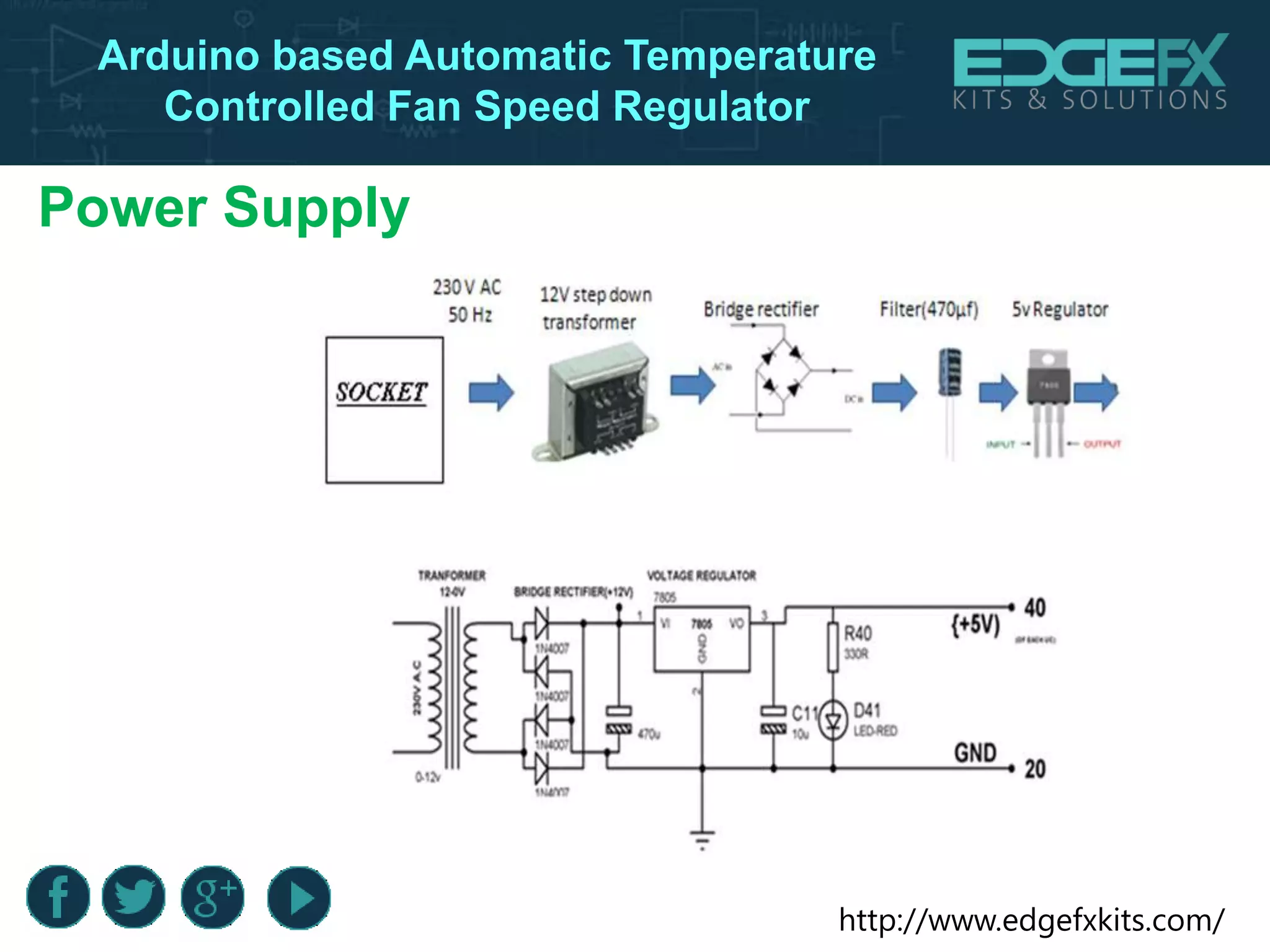 Arduino based automatic temperature controlled fan speed regulator | PPTX