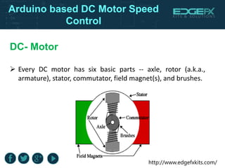 BLDC Motor Speed Control with RPM Display and PWM | PPTX
