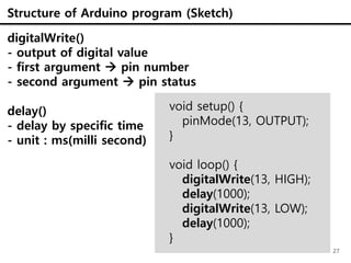 Arduino based IoT Application Programming_20180814.pptx