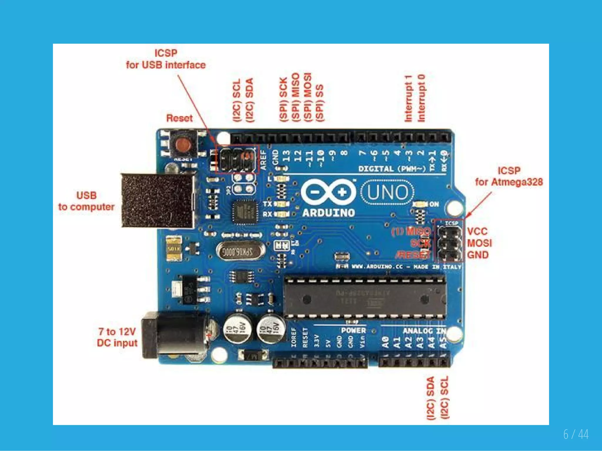 Arduino basics | PPT