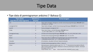 ARDUINO_BASIC_TRAINING.ppt