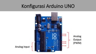 Konfigurasi Arduino UNO
Analog Input
Analog
Output
(PWM)
 