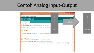 Contoh Analog Input-Output
0
.
.
.
.
1023
0
.
.
.
.
255 volt
.. X 0.25
 