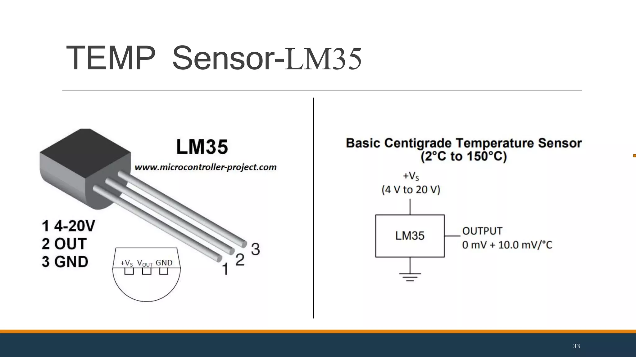 TEMP Sensor-LM35
33
 