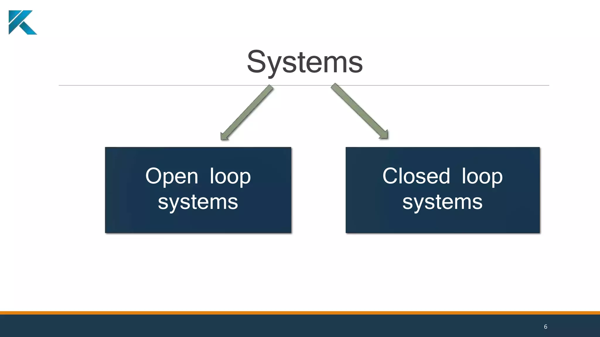 Systems
Open loop
systems
Closed loop
systems
6
 