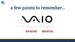 ANALOG DIGITAL
11
 