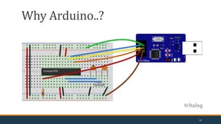 Arduino_Beginner.pptx