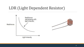 LDR (Light Dependent Resistor)
28
 
