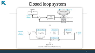 Closed loop system
7
 