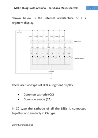 Getting Started with Arduino | PDF